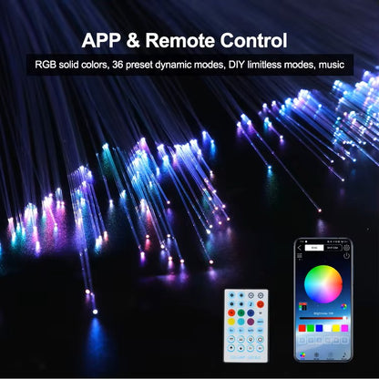 GreenFuchs | Sternenhimmel (optional mit Meteorfunktion) RGBW LED App  | Universal