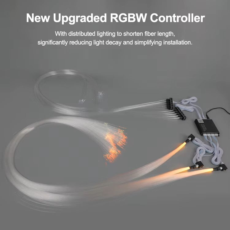 GreenFuchs | Sternenhimmel (optional mit Meteorfunktion) RGBW LED App  | Universal
